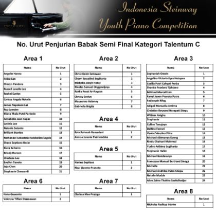 /news-indonesia/Nomor-Urut-Penjurian-Babak-Semi-Final-Kategori-Talentum-C-ISYPC-2020