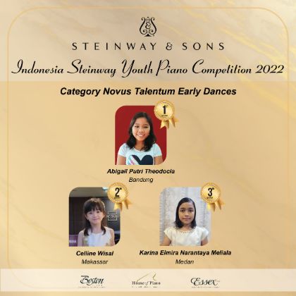 /news-indonesia/Pengumuman-Pemenang-ISYPC-2022-Kategori-Novus-Talentum-Early-Dances